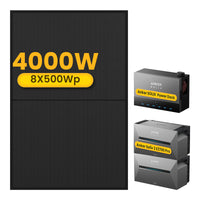 2x Anker Solarbank 3 E2700 Pro met Power Dock Multisysteem, inclusief 8 x 500 Bifaciale Zonnepanelen, by Powerness
